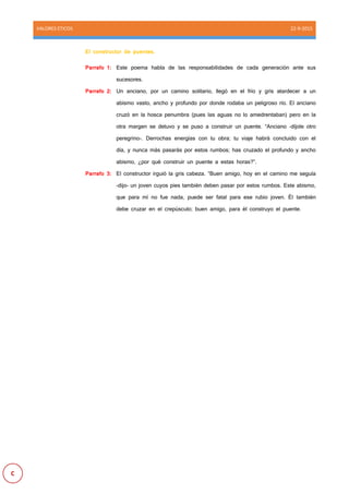 VALORES ETICOS 22-9-2015
C
El constructor de puentes.
Parrafo 1: Este poema habla de las responsabilidades de cada generación ante sus
sucesores.
Parrafo 2: Un anciano, por un camino solitario, llegó en el frío y gris atardecer a un
abismo vasto, ancho y profundo por donde rodaba un peligroso río. El anciano
cruzó en la hosca penumbra (pues las aguas no lo amedrentaban) pero en la
otra margen se detuvo y se puso a construir un puente. “Anciano –díjole otro
peregrino-. Derrochas energías con tu obra; tu viaje habrá concluido con el
día, y nunca más pasarás por estos rumbos; has cruzado el profundo y ancho
abismo, ¿por qué construir un puente a estas horas?”.
Parrafo 3: El constructor irguió la gris cabeza. “Buen amigo, hoy en el camino me seguía
–dijo- un joven cuyos pies también deben pasar por estos rumbos. Este abismo,
que para mí no fue nada, puede ser fatal para ese rubio joven. Él también
debe cruzar en el crepúsculo; buen amigo, para él construyo el puente.
 