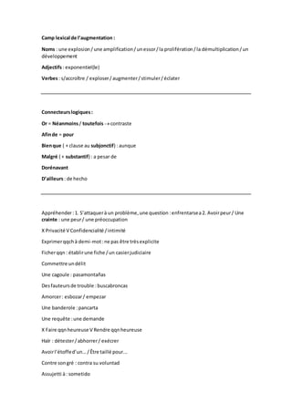 Camp lexical de l’augmentation :
Noms : une explosion/une amplification/unessor/la prolifération/la démultiplication/un
développement
Adjectifs: exponentiel(le)
Verbes: s/accroître / exploser/augmenter/stimuler/éclater
Connecteurslogiques :
Or = Néanmoins/ toutefoiscontraste
Afinde = pour
Bienque ( + clause au subjonctif) : aunque
Malgré ( + substantif) : a pesar de
Dorénavant
D’ailleurs: de hecho
Appréhender:1. S’attaquerà un problème,une question :enfrentarsea2. Avoirpeur/ Une
crainte : une peur/ une préoccupation
X Privacité V Confidencialité /intimité
Exprimerqqchà demi-mot:ne pas être trèsexplicite
Ficherqqn : établirune fiche /un casierjudiciaire
Commettre undélit
Une cagoule : pasamontañas
Desfauteursde trouble :buscabroncas
Amorcer: esbozar/ empezar
Une banderole :pancarta
Une requête :une demande
X Faire qqnheureuse V Rendre qqnheureuse
Haïr : détester/abhorrer/ exécrer
Avoirl’étoffed’un.../Être taillé pour...
Contre songré : contra su voluntad
Assujetti à: sometido
 