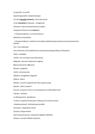 La querelle :unconflit
Gauche (péjoratif) :maladroit(torpe)
Un espritdesplus communs : de lo máscomún
Je me résoudraisà l’épouser...(resignarse)
À dessein :dansce butprécisément,exprès.
Puisqueles chosesen sont venues là
 françaismodernes :ensontarrivéeslà
Marchersur mesbrisées
 françaismoderne :marchersur lesplates-bandesde qqn(meterse enlosasuntosde los
demás)
Fort = très (adverbe)
Fort civilement:trèscordialement,avecbeaucoupde gentillesse,d’éducation.
Fâché : enfadado
Tantôt : à ce soir(dansl’ouestde France)
Dégoutêr: dar asco / aborrecera alguien
Si jeune personne:tan joven
Dessein :propósito
Suites :consecuencias
Déplaire :desagradar/ disgustar
Déférer:diferir
Booster: stimuler/apporterde l’élanàqqch ouqqn
Epauler: aider/ soutenir
À la clé : au bout/ à lafin/ en contrepartie d’uneffortdéterminé
Imputer: attribuer
La déliquescence :decadencia
L’isoloir:la cabine fermée parunrideauoùl’onvote ensecret
L’épanouissement :réalisationpersonnelle
Percutant: impactante /eficaz
Souvent:fréquemment
Avoirmauvaise presse :réputationnégative/délétère
Discours : pensée /débats/opinions
 