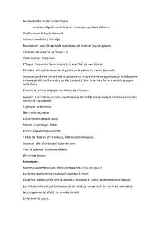 Le recul (verbe reculer) :el retroceso
 Ausensfiguré – avoirde recul : tenerperspectiva/distancia
Vieillissement//Rajeûnissement
Arborer: enarbolar/ luciralgo
Bourdonner:bruit désagréableproduitpardesinsectes(oumétaphone)
S’écouler:deshacerse de /escurrirse
Impérieux(se) :imperioso
Côtoyer: fréquenter/renconcrer/ être aux côtésde codearse
Révoltée :elle est bouleversée,dégoûtéeparlanature du travail,écoeurée.
Ironique :peut-être utilise-t-ellele sarcasme vis-à-visd’ellemême pourévoquerladichotomie
entre ce qu’elle doitfaire etce qu’elle parvientàfaire.Le terme « forcer» semble appuyer
cette thèse.
Combative :elle ne cesse pasde résister,de « forcer».
Apaisée :à la finde lajournéee,avantlapause de midi (elleestsoulagée lorsqu’elle entendla
sonnerie) –apaciguada
S’achever:se terminer
Ôter: enlever,retirer
Écoeurement:dégoût (asco)
Pointer(le pointage) :fichar
Flâner: paseartranquilamente
Tâcher de : faire ensorte de/que /faire sonpossible pour...
Arpenter:allerd’unboutà l’autre desrues
Tenirla cadence : mantenerel ritmo
Défaillirde fatigue
Sentiments:
Reconnaissance/gratitude :elle estembauchée,elleaun travail !
La rêverie :La monotonie dutravail laconduitàrêver.
L’urgence : obligationde tenirlacadence /retournerà l’usine rapidementaprèslapause.
La solitude :elle voitque toutle monde est isolé,personne ne ditunmotni ne lève latête.
Le soulagement(el alivio) :lasonnerie de midi
La détente :lapause...
 