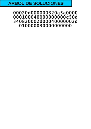 ARBOL DE SOLUCIONES

 00020d000000320a5a0000
 000100040000000000c50d
 340820002d00040000002d
   010000030000000000
 