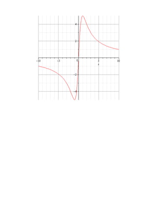 Examen final de wilfredo