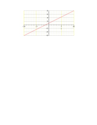 Examen final de wilfredo