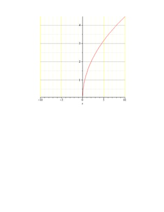 Examen final de wilfredo