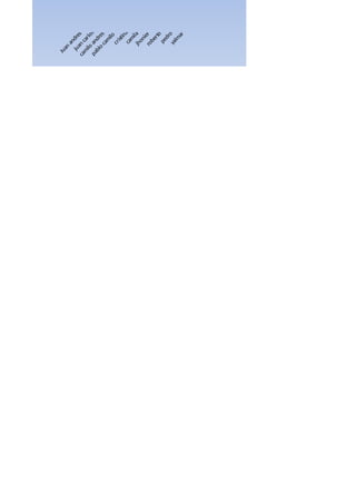 $-
$50,000.00
$100,000.00
AUX. TRANSP
VALOR
BASICO
 