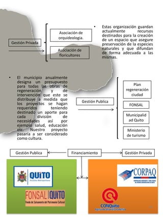PROBLEMAActualmente los seres vivos que habitan el mundo se encuentran en eminente riesgo debido a los diversos cambios climáticos y catástrofes naturales lo que no hace que las especies existentes se pongan en real peligro de extinción, he ahí donde encuna nuestro proyecto como una alternativa de conservación de la biodiversidad de la flora además de exponerla y reactivas el interés en su investigación así como en su mantención. 	El Ecuador por ser latitud 0, y clima tropical permite que biodiversidad de flora sea realmente alta,  el mas reciente conteo del número de especies en Ecuador es 4,787 lo cual es un altísimo número jamás registrado en otro país en el mundo." (Calaway H. Dodson, PHD, author of "NativeEcuadorianOrchids"), de ahí es posible que podamos comparar con otros países como Colombia el segundo país con la variedad de flora mas grande del mundo con 900 variedades de orquídeas o  Bolivia  el octavo en la lista de biodiversidad del mundo en lo concerniente a flora pero su variedad llega a 2902 especies. 1	Además el espacio a proyectar va a responder a las necesidades de demanda de exposición que actualmente ferias como Ecuaferia demandan para la exposición y para  el manejo de plantas, así como una muestra permanente que permita a los propios conocer las riquezas ocultas del país, por no contar con los medios apropiados para ser exhibidas.Fotografías: http://images.google.com.ec1. National Geographic 22