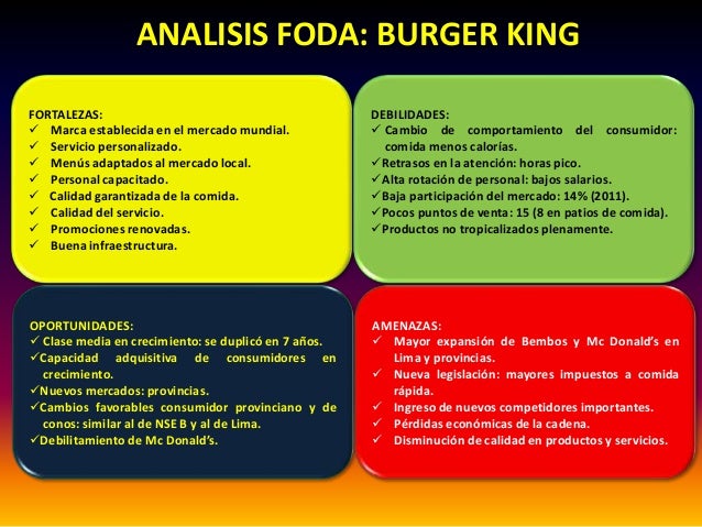 burger king marketing mix The burger king® brand continues to position itself as a leader in digital marketing in the region with the roll-out of mobile websites, local faceboo. burger king marketing mix The burger king® brand continues to position itself as a leader in digital marketing in the region with the roll-out of mobile websites, local faceboo.