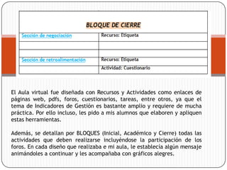 El Aula virtual fue diseñada con Recursos y Actividades como enlaces de
páginas web, pdfs, foros, cuestionarios, tareas, entre otros, ya que el
tema de Indicadores de Gestión es bastante amplio y requiere de mucha
práctica. Por ello incluso, les pido a mis alumnos que elaboren y apliquen
estas herramientas.

Además, se detallan por BLOQUES (Inicial, Académico y Cierre) todas las
actividades que deben realizarse incluyéndose la participación de los
foros. En cada diseño que realizaba e mi aula, le establecía algún mensaje
animándoles a continuar y les acompañaba con gráficos alegres.
 