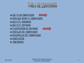 QUE ES UN COMPUTADOR
PARA QUE SIERVE EL COMPUTADOR
QUE ES EL HARDWARE
QUE ES EL SOFTWARE
CLASIFICACION DE SOFTWARE
VENTAJAS DEL COMPUTADOR
DESVENTAJAS DEL COMPUTADOR
CONCLUCCON
 BIBLIOGRFIA
09/12/2015
CENTRO DE RECURSOS NATURALES
INDUSTRIA Y BIODIVERSIDAD
2
 
