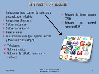 09/12/2015
CENTRO DE RECURSOS NATURALES
INDUSTRIA Y BIODIVERSIDAD
8
¤ Aplicaciones para Control de sistemas y
automatización industrial
¤ Aplicaciones ofimáticas
¤ Software educativo
¤ Software empresarial
¤ Bases de datos
¤ Telecomunicaciones (por ejemplo Internet
y toda su estructura lógica)
¤ Software de diseño asistido
(CAD)
¤ Software de control
numérico (CAM)
¤ Videojuegos
¤ Software médico
¤ Software de cálculo numérico y
simbólico.
 