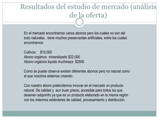 Resultados del estudio de mercado (análisis
de la oferta)
En el mercado encontramos varios abonos pero los cuales no son del
todo naturales , tiene muchos preservantes artificiales, entre los cuales
encontramos:
Cultivox: $10.000
Abono orgánico mineralizado $22.000
Abono orgánico liquido truchinaza $2500
Como se puede observa existen diferentes abonos pero no natural como
el que nosotros estamos creando.

Con nuestro abono pretendemos innovar en el mercado un producto
natural. De calidad y aun buen precio, accesible para todos los que
desenen adquirirlo ya que es un producto elaborado en la misma región
con los máximos estándares de calidad, procesamiento y distribución.

 