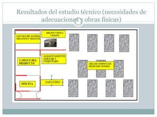 Resultados del estudio técnico (necesidades de
adecuaciones y obras físicas)

 