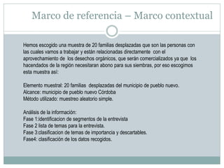 Marco de referencia – Marco contextual
Hemos escogido una muestra de 20 familias desplazadas que son las personas con
las cuales vamos a trabajar y están relacionadas directamente con el
aprovechamiento de los desechos orgánicos, que serán comercializados ya que los
hacendados de la región necesitaran abono para sus siembras, por eso escogimos
esta muestra así:
Elemento muestral: 20 familias desplazadas del municipio de pueblo nuevo.
Alcance: municipio de pueblo nuevo Córdoba
Método utilizado: muestreo aleatorio simple.
Análisis de la información:
Fase 1:identificacion de segmentos de la entrevista
Fase 2 lista de temas para la entrevista.
Fase 3:clasificacion de temas de importancia y descartables.
Fase4: clasificación de los datos recogidos.

 