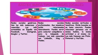 EXISTEN VARIOS TIPOS DE REDES SOCIALES:
Redes sociales genéricas.
Son las más numerosas y
conocidas. Las más
extendidas en España son
Facebook, Instagram,
Google+ y Twitter.
Redes sociales
profesionales. Sus miembros
están relacionados
laboralmente. Pueden servir
para conectar compañeros o
para la búsqueda de
trabajo. Las más conocidas
son LinkedIn, Xing y
Viadeo.
Redes sociales verticales o
temáticas. Están basadas en
un tema concreto. Pueden
relacionar personas con el
mismo hobbie, la misma
actividad o el mismo rol.
Las más famosas son Flickr,
Pinterest y YouTube.
 