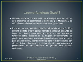  Microsoft Excel es una aplicación para manejar hojas de cálculo.
este programa es desarrollado y distribuido por Microsoft, y es
utilizado normalmente en tareas financieras y contables.
 Excel es un programa de hojas de cálculo de Microsoft office
system. permite crear y aplicar formato a libros (un conjunto de
hojas de cálculo) para analizar datos y tomar decisiones
fundadas sobre aspectos de su negocio. concretamente, se
puede usar para hacer un seguimiento de datos, crear modelos
para analizar datos, escribir fórmulas para realizar cálculos con
dichos datos, dinamizar los datos de diversas maneras y
presentarlos en una variedad de gráficos con aspecto
profesional.
30/01/2015
Centro de recursos naturales industria y
biodiversidad
11
 
