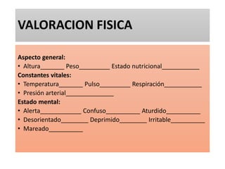 VALORACION FISICA
Aspecto general:
• Altura_______ Peso_________ Estado nutricional___________
Constantes vitales:
• Temperatura_______ Pulso_________ Respiración___________
• Presión arterial______________
Estado mental:
• Alerta____________ Confuso__________ Aturdido__________
• Desorientado________ Deprimido________ Irritable__________
• Mareado__________
 