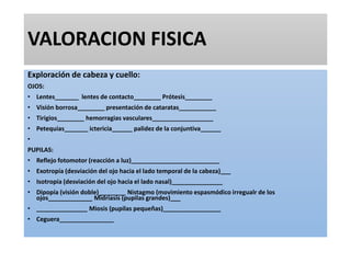 VALORACION FISICA
Exploración de cabeza y cuello:
OJOS:
• Lentes_______ lentes de contacto________ Prótesis________
• Visión borrosa________ presentación de cataratas___________
• Tirigios________ hemorragias vasculares__________________
• Petequias_______ ictericia______ palidez de la conjuntiva______
•
PUPILAS:
• Reflejo fotomotor (reacción a luz)__________________________
• Exotropía (desviación del ojo hacia el lado temporal de la cabeza)___
• Isotropía (desviación del ojo hacia el lado nasal)_______________
• Dipopía (visión doble)________ Nistagmo (movimiento espasmódico irregualr de los
ojos_____________ Midriasis (pupilas grandes)___
• _______________ Miosis (pupilas pequeñas)_________________
• Ceguera________________
 