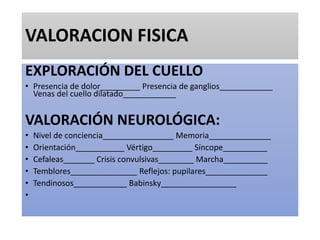 VALORACION FISICA
EXPLORACIÓN DEL CUELLO
• Presencia de dolor_________ Presencia de ganglios____________
Venas del cuello dilatado____________
VALORACIÓN NEUROLÓGICA:
• Nivel de conciencia________________ Memoria______________
• Orientación___________ Vértigo_________ Síncope__________
• Cefaleas_______ Crisis convulsivas________ Marcha__________
• Temblores_______________ Reflejos: pupilares______________
• Tendinosos____________ Babinsky_________________
•
 