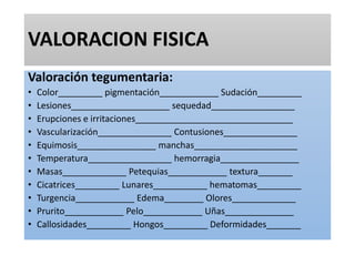 VALORACION FISICA
Valoración tegumentaria:
• Color_________ pigmentación____________ Sudación_________
• Lesiones____________________ sequedad_________________
• Erupciones e irritaciones________________________________
• Vascularización_______________ Contusiones_______________
• Equimosis________________ manchas_____________________
• Temperatura_________________ hemorragia________________
• Masas_____________ Petequias____________ textura_______
• Cicatrices_________ Lunares___________ hematomas_________
• Turgencia____________ Edema________ Olores_____________
• Prurito____________ Pelo____________ Uñas______________
• Callosidades_________ Hongos_________ Deformidades_______
 
