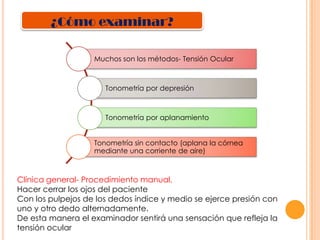 ¿Cómo examinar?
Muchos son los métodos- Tensión Ocular

Tonometría por depresión

Tonometría por aplanamiento
Tonometría sin contacto (aplana la córnea
mediante una corriente de aire)

Clínica general- Procedimiento manual.
Hacer cerrar los ojos del paciente
Con los pulpejos de los dedos índice y medio se ejerce presión con
uno y otro dedo alternadamente.
De esta manera el examinador sentirá una sensación que refleja la
tensión ocular

 
