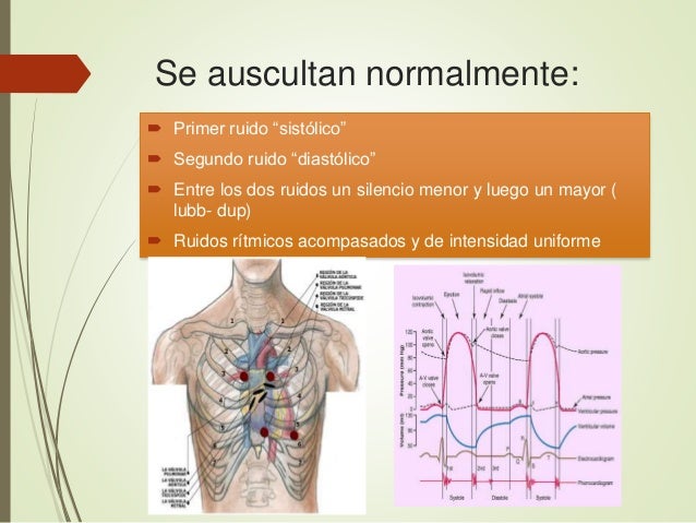 que es una hipertensión pulmonar son un problema serius?
