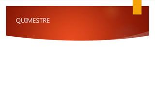 QUIMESTRE
 