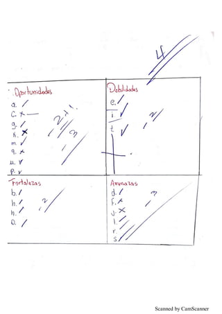 Scanned by CamScanner
 