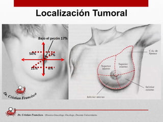 3
3
Localización Tumoral
Dr. Cristian Francisco. Obstetra-Ginecólogo /Oncólogo. Docente Universitario.
 