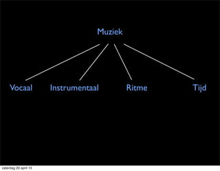 Muziek
Vocaal Instrumentaal Ritme Tijd
zaterdag 20 april 13
 