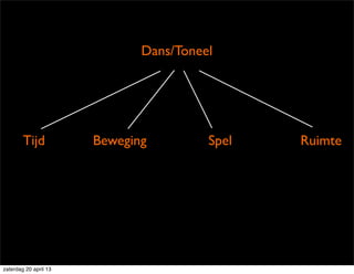 Dans/Toneel
Tijd Beweging Spel Ruimte
zaterdag 20 april 13
 