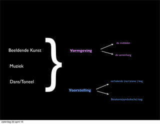 Beeldende Kunst Vormgeving
de middelen
de samenhang
Muziek
verhalende (narratieve ) laag
Betekenis(symbolische) laag
Dans/Toneel
Voorstelling
}
zaterdag 20 april 13
 