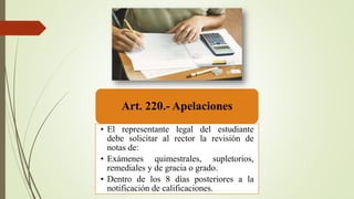 Art. 220.- Apelaciones
• El representante legal del estudiante
debe solicitar al rector la revisión de
notas de:
• Exámenes quimestrales, supletorios,
remediales y de gracia o grado.
• Dentro de los 8 días posteriores a la
notificación de calificaciones.
 