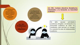 Art. 225.-
Prohibiciones
y
obligaciones.
Los miembros de la
comunidad
educativa tienen la
expresa prohibición
cometer cualquier
acto de
deshonestidad
académica
y la obligación de
reportar de manera
oportuna de cualquier
acto de
deshonestidad
académica de la que
tengan conocimiento.
Art. 226.- Acciones educativas disciplinarias
relacionadas a la formación en honestidad
académica.
Se debe ejecutar actividades
académicas dirigidas a la formación en
honestidad académica de todos los
estudiantes, para prevenir y/o corregir
la comisión de actos de deshonestidad
académica
 