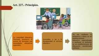 Art. 227.- Principios.
La Autoridad Educativa
Nacional, promueve el
acceso de personas con
necesidades educativas
especiales
Asociadas o no a la
discapacidad al servicio
educativo
Ya sea mediante la
asistencia a clases en un
establecimiento
educativo especializado
o mediante su inclusión
en un establecimiento de
educación escolarizada
ordinaria
 