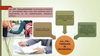 Art. 235.- Trato preferencial. Las personas en situación
de vulnerabilidad deben tener trato preferente para la
matriculación en los establecimientos educativos
públicos.
Art. 236.-
Validación
de
documentos.
Pasaporte, cédula u otro
documento de identidad
Documento de identificación
de refugiado o certificado
provisional de solicitante de
refugio
Documentos emitidos por la
autoridad competente
competente de los países
fronterizos para el caso de
habitantes de frontera cuya
nacionalidad estuviere en
duda.
 