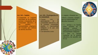 Art. 241.- Ámbito
• Comprende el conjunto
articulado de las políticas,
normas e integrantes de la
comunidad educativa de
los pueblos y
nacionalidades originarios
del Ecuador que utilizan
un idioma ancestral.
Art. 242.- Participación de
la comunidad.
• Cuenta con la
participación de la
comunidad educativa y de
la comuna, comunidad,
pueblo o nacionalidad
indígena a la que esta
pertenezca.
• Con derechos como
1.- respete y fomente sus
valores y sistemas, siempre
que no contravengan los
derechos humanos;
• 2.- proteja a la familia
como sustento de la
identidad cultural y
lingüística de los pueblos y
nacionalidades indígenas
• 3.- Que se ejerzan
veedurías de la gestión
educativa, de acuerdo con
la Ley
 