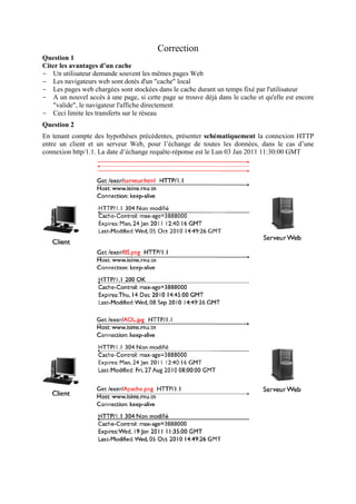 Correction
Question 1
Citer les avantages d’un cache
- Un utilisateur demande souvent les mêmes pages Web
- Les navigateurs web sont dotés d'un "cache" local
- Les pages web chargées sont stockées dans le cache durant un temps fixé par l'utilisateur
- A un nouvel accès à une page, si cette page se trouve déjà dans le cache et qu'elle est encore
"valide", le navigateur l'affiche directement
- Ceci limite les transferts sur le réseau
Question 2
En tenant compte des hypothèses précédentes, présenter schématiquement la connexion HTTP
entre un client et un serveur Web, pour l’échange de toutes les données, dans le cas d’une
connexion http/1.1. La date d’échange requête-réponse est le Lun 03 Jan 2011 11:30:00 GMT
 