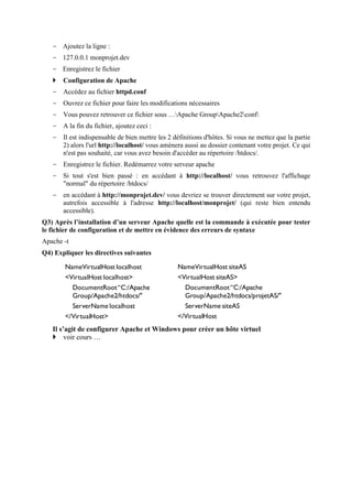 - Ajoutez la ligne :
- 127.0.0.1 monprojet.dev
- Enregistrez le fichier
Configuration de Apache
- Accédez au fichier httpd.conf
- Ouvrez ce fichier pour faire les modifications nécessaires
- Vous pouvez retrouver ce fichier sous …Apache GroupApache2conf
- A la fin du fichier, ajoutez ceci :
- Il est indispensable de bien mettre les 2 définitions d'hôtes. Si vous ne mettez que la partie
2) alors l'url http://localhost/ vous amènera aussi au dossier contenant votre projet. Ce qui
n'est pas souhaité, car vous avez besoin d'accéder au répertoire /htdocs/.
- Enregistrez le fichier. Redémarrez votre serveur apache
- Si tout s'est bien passé : en accédant à http://localhost/ vous retrouvez l'affichage
"normal" du répertoire /htdocs/
- en accédant à http://monprojet.dev/ vous devriez se trouver directement sur votre projet,
autrefois accessible à l'adresse http://localhost/monprojet/ (qui reste bien entendu
accessible).
Q3) Après l’installation d’un serveur Apache quelle est la commande à exécutée pour tester
le fichier de configuration et de mettre en évidence des erreurs de syntaxe
Apache -t
Q4) Expliquer les directives suivantes
NameVirtualHost localhost
<VirtualHost localhost>
DocumentRoot“C:/Apache
Group/Apache2/htdocs/"
ServerName localhost
</VirtualHost>
NameVirtualHost siteAS
<VirtualHost siteAS>
DocumentRoot“C:/Apache
Group/Apache2/htdocs/projetAS/"
ServerName siteAS
</VirtualHost
Il s’agit de configurer Apache et Windows pour créer un hôte virtuel
voir cours …
 