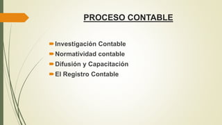 PROCESO CONTABLE
Investigación Contable
Normatividad contable
Difusión y Capacitación
El Registro Contable
 