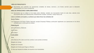 ÁREA DE PRESUPUESTO
Los documentos que sustenten las operaciones contables de bienes, servicios y de fondos servirán para la afectación
presupuestaria, en lo que corresponda.
ÁREA DE OPERACIONES COMPLEMENTARIAS
Los documentos que se utilizan en las áreas antes referidas, también son documentos fuente de esta área, además otros
documentos tales como Resoluciones, Declaraciones Juradas, Contratos, Cartas Fianza, etc.
Libros contables principales y auxiliares que deben llevar las entidades del
Sector Público
Los Organismos del Sector Público Nacional, excepto Empresas Públicas continuarán registrando sus operaciones en los libros
contables que a continuación se indican:
PRINCIPALES
ƒLibro Inventarios y Balances
ƒLibro Diario
ƒLibro Mayor
AUXILIARES
ƒCaja
ƒLibro Bancos (Por cada una de las cuentas o sub-cuentas corrientes)
ƒRegistro de Ventas
ƒRegistro de Compras
ƒRegistro de Fondos para Pagos en Efectivo
ƒY otros que requiera la entidad, de acuerdo a sus necesidades
 