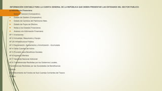 INFORMACIÓN CONTABLE PARA LA CUENTA GENERAL DE LA REPÚBLICA QUE DEBEN PRESENTAR LAS ENTIDADES DEL SECTOR PUBLICO:
a) Información Financiera:
 Balance General (Comparativo).
 Estado de Gestión (Comparativo).
 Estado de Cambios del Patrimonio Neto.
 Estado de Flujos de Efectivo.
 Notas a los Estados Financieros.
 Anexos a la Información Financiera:
AF-1 Inversiones
AF-2 Inmuebles, Maquinaria y Equipo
AF-2A Infraestructura Pública.
AF-3 Depreciación, Agotamiento y Amortización - Acumulada.
AF-4 Otras Cuentas del Activo
AF-5 Provisión para Beneficios Sociales
AF-6 Ingresos Diferidos
AF-7 Hacienda Nacional Adicional
AF-8 Transferencias Recibidas por los Gobiernos Locales,
Transferencias Recibidas por las Sociedades de Beneficencia
Pública.
AF-9 Movimiento de Fondos de Sub Cuentas Corrientes del Tesoro
Público.
 