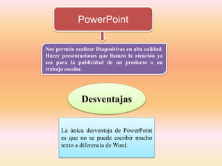 PowerPoint
Nos permite realizar Diapositivas en alta calidad.
Hacer presentaciones que llamen la atención ya
sea para la publicidad de un producto o un
trabajo escolar.
Desventajas
La única desventaja de PowerPoint
es que no se puede escribir mucho
texto a diferencia de Word.
 