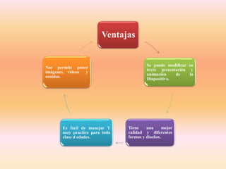 Ventajas
Se puede modificar su
texto presentación y
animación de la
Diapositiva.
Tiene una mejor
calidad y diferentes
formas y diseños.
Es fácil de manejar Y
muy practico para toda
clase d edades.
Nos permite poner
imágenes, videos y
sonidos.
 
