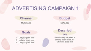 Channel
$370,000
Multimedia
Goals
1. List your goals here
2. List your goals here
3. List your goals here
Descripti
on
Bud...