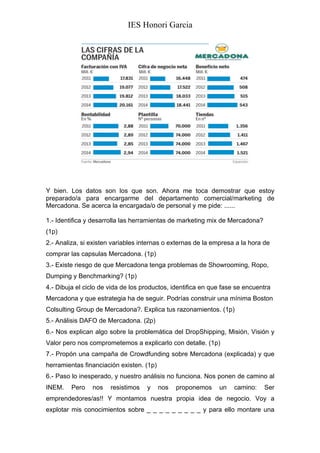 IES Honori Garcia
	
  
Y bien. Los datos son los que son. Ahora me toca demostrar que estoy
preparado/a para encargarme del departamento comercial/marketing de
Mercadona. Se acerca la encargada/o de personal y me pide: ......
1.- Identifica y desarrolla las herramientas de marketing mix de Mercadona?
(1p)
2.- Analiza, si existen variables internas o externas de la empresa a la hora de
comprar las capsulas Mercadona. (1p)
3.- Existe riesgo de que Mercadona tenga problemas de Showrooming, Ropo,
Dumping y Benchmarking? (1p)
4.- Dibuja el ciclo de vida de los productos, identifica en que fase se encuentra
Mercadona y que estrategia ha de seguir. Podrías construir una mínima Boston
Colsulting Group de Mercadona?. Explica tus razonamientos. (1p)
5.- Análisis DAFO de Mercadona. (2p)
6.- Nos explican algo sobre la problemática del DropShipping, Misión, Visión y
Valor pero nos comprometemos a explicarlo con detalle. (1p)
7.- Propón una campaña de Crowdfunding sobre Mercadona (explicada) y que
herramientas financiación existen. (1p)
6.- Paso lo inesperado, y nuestro análisis no funciona. Nos ponen de camino al
INEM. Pero nos resistimos y nos proponemos un camino: Ser
emprendedores/as!! Y montamos nuestra propia idea de negocio. Voy a
explotar mis conocimientos sobre _ _ _ _ _ _ _ _ _ y para ello montare una
 