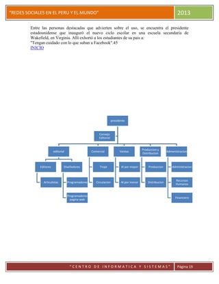 “
“REDES SOCIALES EN EL PERU Y EL MUNDO” 2013
“ C E N T R O D E I N F O R M A T I C A Y S I S T E M A S ” Página 19
presidente
editorial
Editores
Articulistas
Diseñadores
Programadores
Programadores
pagina web
Comercial
Tiraje
Circulacion
Ventas
Al por mayor
Al por menor
Produccion y
Distribucion
Produccion
Distribucion
Admenistracion
Administracion
Recursos
Humanos
Financiero
Consejo
Editorial
Entre las personas destacadas que advierten sobre el uso, se encuentra el presidente
estadounidense que inauguró el nuevo ciclo escolar en una escuela secundaria de
Wakefield, en Virginia. Allí exhortó a los estudiantes de su país a:
"Tengan cuidado con lo que suban a Facebook".45
INICIO
 