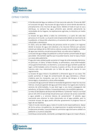El Agua
CIFRAS Y DATOS
Dato 1 El Día Mundial del Agua se celebra el 22 de marzo de cada año. El tema de 2007
es la escasez de agua. Hay escasez de agua hasta en zonas donde abundan las
precipitaciones o los recursos de agua dulce. Debido al modo en que se usa y
distribuye, no siempre hay agua suficiente para atender plenamente las
necesidades de los hogares, las explotaciones agrícolas, la industria y el medio
ambiente.
Dato 2 La escasez de agua afecta a todos los continentes y a cuatro de cada diez
personas en el mundo. La situación está empeorando debido al crecimiento de
la población, el desarrollo urbanístico y el aumento del uso del agua con fines
industriales y domésticos.
Dato 3 En 2025, cerca de 2000 millones de personas vivirán en países o en regiones
donde la escasez de agua será absoluta y los recursos hídricos por persona
estarán por debajo de los 500 metros cúbicos anuales recomendados, cantidad
de agua que necesita una persona para llevar una vida sana e higiénica.
Dato 4 La escasez de agua obliga a la población a utilizar fuentes contaminadas de agua
para beber. Ello también significa que no puedan lavarse, lavar la ropa y limpiar
sus casas adecuadamente.
Dato 5 El agua de mala calidad puede aumentar el riesgo de enfermedades diarreicas,
en particular, el cólera, la fiebre tifoidea, la salmonelosis, otras enfermedades
víricas gastrointestinales y la disentería. La escasez de agua también puede dar
lugar a enfermedades como el tracoma, la peste y el tifus. Así por ejemplo, el
tracoma está muy relacionado con la falta de agua para lavarse la cara
regularmente.
Dato 6 La escasez de agua induce a la población a almacenar agua en sus casas. Ello
puede aumentar el riesgo de contaminación del agua doméstica y ofrecer
criaderos para los mosquitos, que son los vectores del dengue, el dengue
hemorrágico, el paludismo y otras enfermedades.
Dato 7 La escasez de agua pone de relieve la necesidad de gestionar mejor los recursos
hídricos. Una buena gestión del agua permitirá reducir los lugares de cría de los
vectores de enfermedades, lo que dará lugar a una menor propagación del
paludismo, la filariasis linfática, la esquistosomiasis y la encefalitis japonesa.
Dato 8 La meta 10 del Objetivo de Desarrollo del Milenio 7 pretende “reducir a la mitad
para el año 2015 el porcentaje de personas que carezcan de acceso sostenible
a agua potable y a servicios básicos de saneamiento”. El planeta sigue
avanzando para alcanzar la meta relacionada con el agua potable, pero la
creciente escasez de agua podría dificultar gravemente el progreso hacia el
logro de ese objetivo.
Dato 9 Todo el mundo necesita agua y todo el mundo ha de responsabilizarse. Apoye
de forma activa a los gobiernos, las organizaciones no gubernamentales y las
fundaciones privadas, cuya prioridad es suministrar agua de buena calidad a la
población a un precio asequible.
Dato 10 Contribuya conservando, reciclando y protegiendo el agua con mayor eficacia.
 