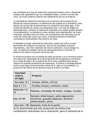 Las variedades de frutas de maduración temprana producen calor y dióxido de
carbono más rápidamente que las variedades tardías, y tienen una vida más
corta. Las frutas maduras respiran más rápidamente que las no maduras.
La velocidad de respiración disminuye con el aumento de la proporción de
dióxido de carbono presente y la disminución del oxígeno en la atmósfera, estos
efectos son la base del almacenamiento en atmósfera controlada (gas). Si los
niveles del dióxido de carbono son demasiado altos, o el nivel de oxígeno es
demasiado bajo, comienza la respiración anaerobia y los tejidos quedan dañados
irreversiblemente. La tolerancia a estos cambios varía ampliamente; las frutas
tropicales, tomadas como una clase, son normalmente más tolerantes que las
frutas de climas más suaves; por tanto, el almacenamiento en atmósfera
controlada es relativamente más efectivo con ellas.
Es deseable una baja velocidad de respiración, puesto que indica un bajo
porcentaje de utilización de azúcares, que son los principales sustratos
respiratorios, y de otros materiales de reserva esenciales, lo que alargará su
vida. El objeto de cualquier técnica de almacenamiento es minimizar el
deterioro sin alterar el proceso normal de vida.
El etileno se produce por los tejidos de todas las plantas y es la hormona natural
de maduración responsable de la descomposición de los pigmentos clorofílicos,
de la caída de hojas y de la maduración de la fruta, probablemente porque
inducen los sistemas enzimáticos de maduración. El etileno es fisiológicamente
activo a muy bajas concentraciones (menos de 0.1 ppm en la atmósfera). La
producción de etileno de las distintas frutas se indica en la tabla:
Velocidad
relativa
(ml/kgh)
Producto
Muy baja <0.1 Cerezas, dátiles, cítricos.
Baja 0.1-1.0 Frutillas (fresas) y similares, melón.
Moderada 1.0-
10
Plátanos, variedades de melón, mangos, ciruelas.
Alta 10-100
Damasco (albaricoque), palta (aguacates),
nectarinas, guayaba (papayas), duraznos
(melocotones), peras.
Muy alta> 100 Manzanas, fruta de la pasión
Se ha determinado que esta producción de etileno está
ceñidamente relacionada con la respiración, pero el aumento de su
 