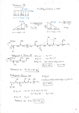 DnVVr,rn, (9 
l-- 6¡nu + 
6oV.yic 
F = €.!U)Crn,¡) 
2 
tr-. gY 
20K 
2 
3Y 
?te 
?v 
Fu 
(?# ) ( cp^vl ,Z 
F=ll. 
(o 
qK 
| , t.. tt:: f" -rl--+- 
5V 
rÉ 2Pic ilf 
_t6_5^q-g+»y+ 
. Cv+DY=39 
4.9ic 
Av =o 
A7+Br=o 
- b<o -20 x 5 +B/ ( tc) -*a 
lá K I -" A/.= -teY 
CY =a 
Dv -- 'e 
o 
D, 
5?i. 
'Z Fr=O 
c 
Ict 
Al 
'= . ltzbn ,.. nt ¿ fror'^- AR e ts -A 
éor.PL ¡ Nx^ zo .tB> áp, =o V 
-T# ;pi¿- sf Z ll¡ = O 
A, 
Tiq<oa^;^ o^^ A= Ay = l6k + 
V"r$rid- T?-*. BD 
g, t5K' f. lq. lo, , i,' ? ; {;';{ z l^{-Dt 
t lc, 
B/= ltr 
V. 
Z Fu=O Dr=o 
^lL!,1"¡-t{.,'or W D +^ 
5 
f-- lo I^r¿ -+ 
F-- qK 
F-6ln -+ 
