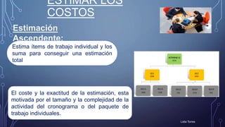 Lidia Torres
ESTIMAR LOS
COSTOS
Estimación
Ascendente:
Estima ítems de trabajo individual y los
suma para conseguir una estimación
total
El coste y la exactitud de la estimación, esta
motivada por el tamaño y la complejidad de la
actividad del cronograma o del paquete de
trabajo individuales.
 